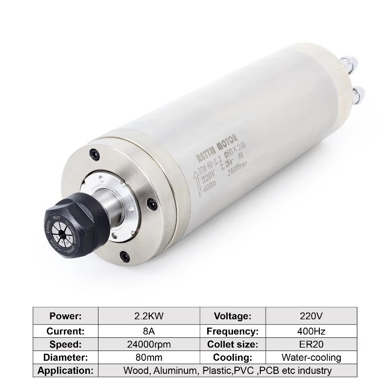 【Em estoque na UE】Kit de motor - 2.2Kw Water Cooled Spindle Kit Vfd avaliação e preço