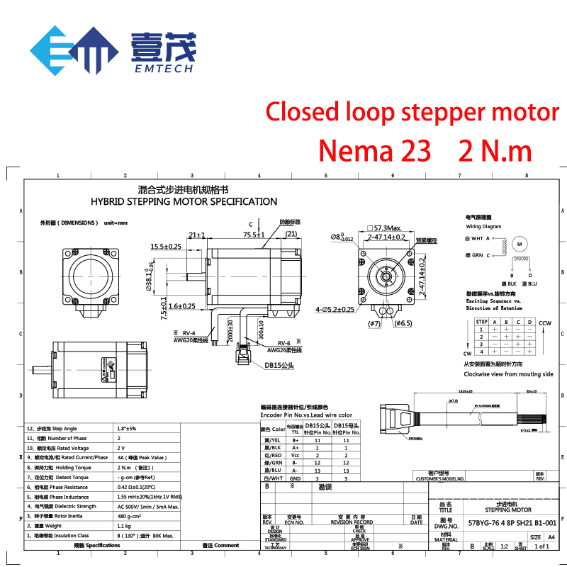 Kit de Motor de Passo de Circu - Nema 23 Closed Loop Stepper Motor Driver Kit avaliação e preço