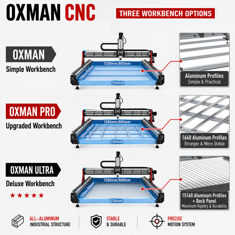 Máquina de roteamento CNC Bulk - Ddcs V4.1 4 Axis Cnc Offline Controller avaliação e preço