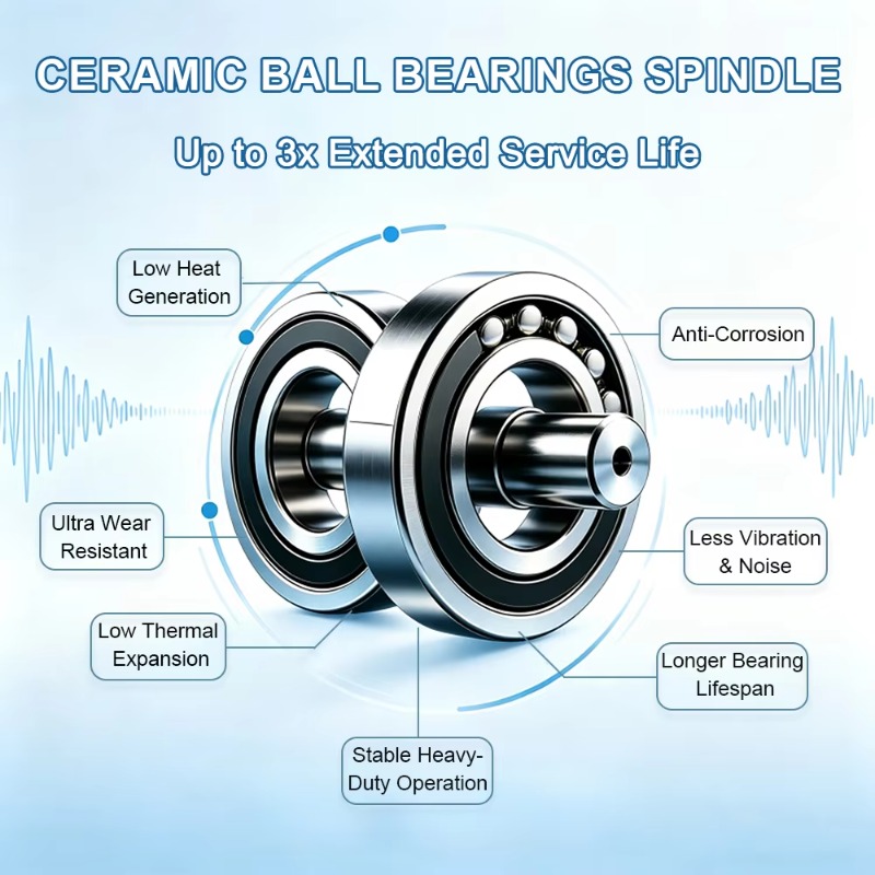 Conjunto G-Penny CNC, motor de - 2.2Kw Water Cooled Spindle Kit Vfd avaliação e preço