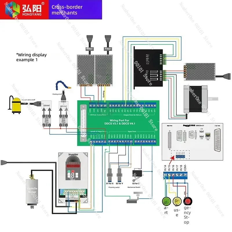 Controlador CNC DDCS V4.1 V3.1 - Ddcs V4.1 4 Axis Cnc Offline Controller avaliação e preço